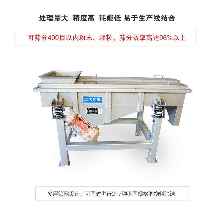 直線振動篩特點(diǎn)